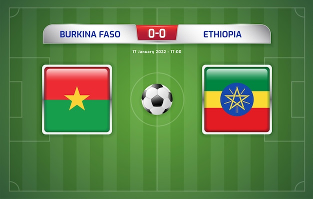 Burkina Faso Vs Etiopia Tablica Wyników Transmisja Sport Piłka Nożna Piłka Nożna Turniej Afryka 2021 Grupa A