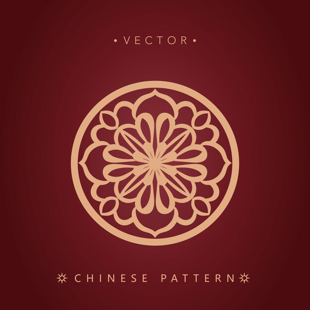 Chińskie tradycyjne wzory dekoracyjne