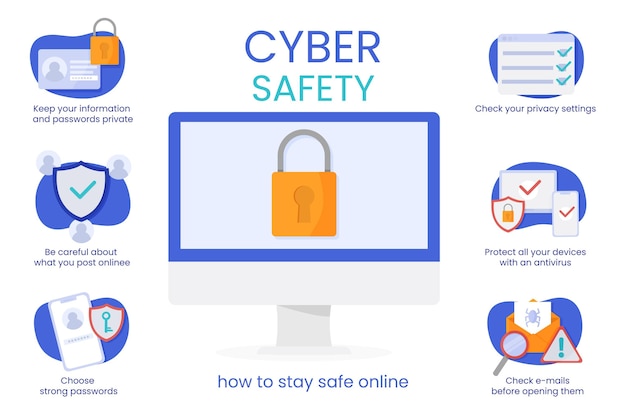 Chroń przed cyberatakami graficznymi