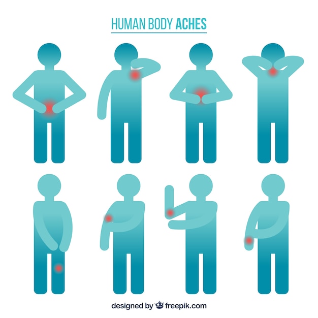 Plik wektorowy ciało ludzkie boli