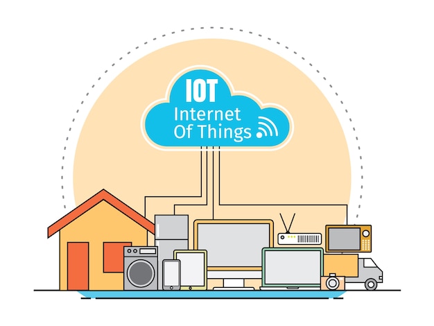 Cienka Linia Płaska Koncepcja Internetu Rzeczy