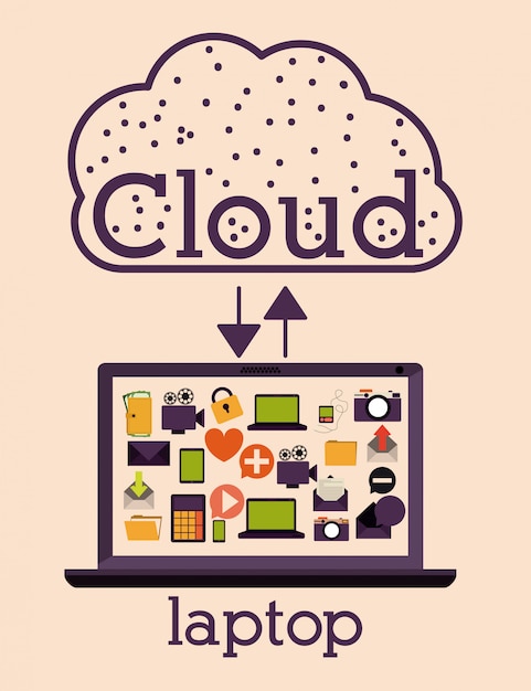 Cloud computing (komputing w chmurze)