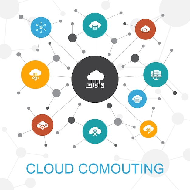 Cloud computing modny koncepcja sieci web z ikonami. Zawiera ikony takie jak Cloud Backup, data center, SaaS, Service Provider