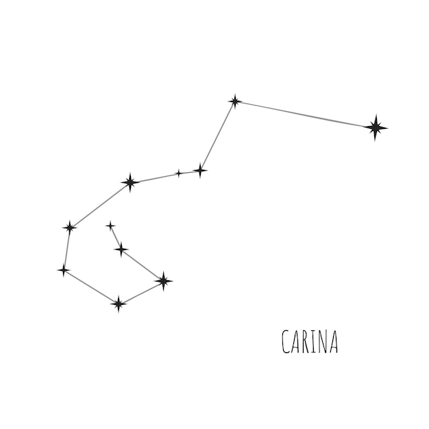 Plik wektorowy constellation carina doodle szkic ikona liniowa 88 konstelacji ustawionych