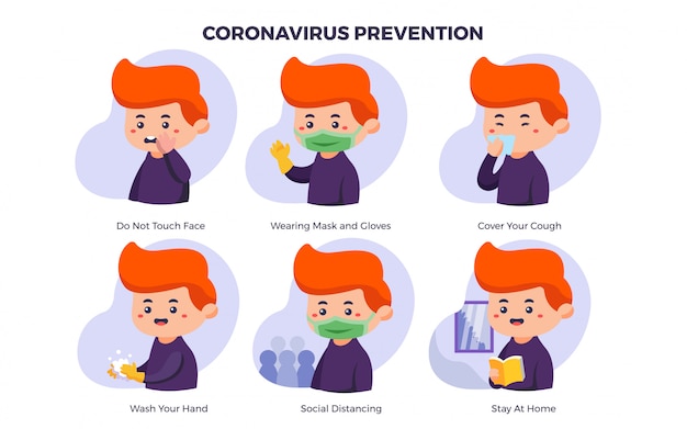Coronavirus Infographic Zapobiegania Tematu śliczna Ilustracja