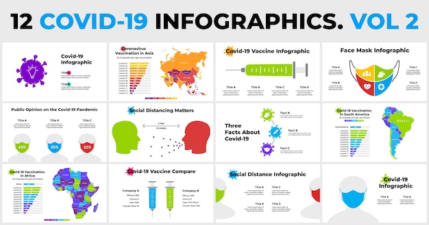 Plik wektorowy covid19 infografika azja ameryka południowa afryka mapy statystyczne szczepienia wstrzyknięcie strzykawką