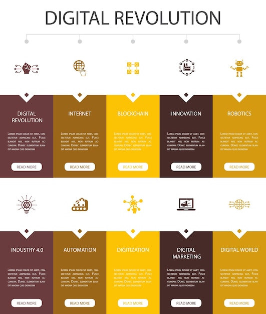 Cyfrowa Rewolucja Infografika 10 Opcji Ui Design.internet, Blockchain, Innowacja, Proste Ikony Przemysłu 4.0
