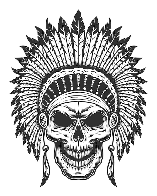Czaszka Indian amerykańskich