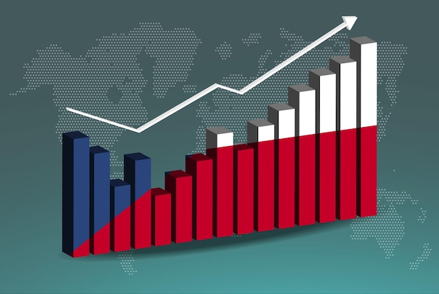 Czechy 3d Wykres Słupkowy Z Wzlotami I Spadkami Rosnącymi Wartościami Danych Strzałek Rosnących W Górę