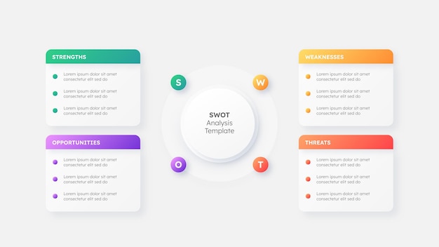 Plik wektorowy cztery opcje 4 kroków koło biznes infografika szablon projektu analizy swot