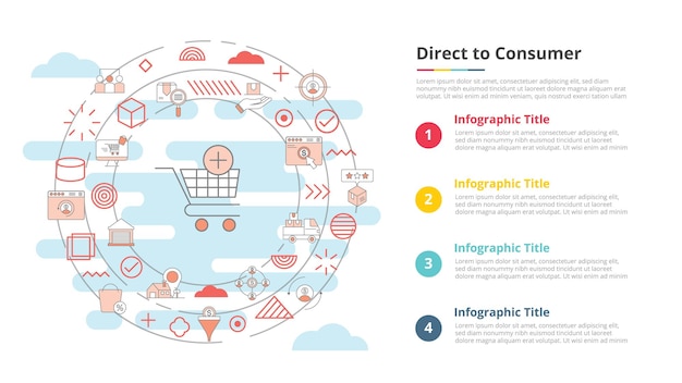 Plik wektorowy d2c koncepcja bezpośrednio do konsumenta dla banera szablonu infografiki z ilustracją wektorową informacji z czteropunktową listą