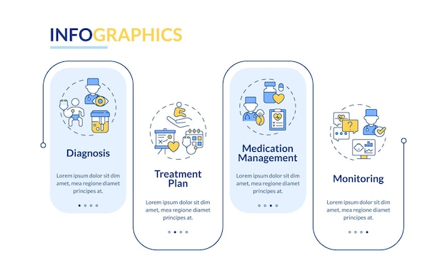 Plik wektorowy diagnoza i leczenie prostokątny szablon infografiki opieka pediatryczna wizualizacja danych w 4 krokach edytowalny wykres informacyjny osi czasu układ przepływu pracy z ikonami linii lato bold regularne czcionki