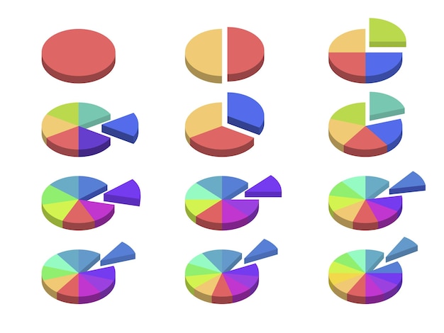 Diagram ciastowy z podzielonymi segmentami w 3D Wizualizacja w wielu kolorach na białym tle