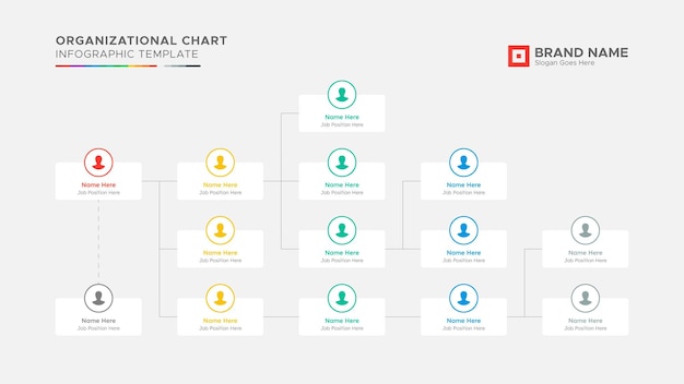 Plik wektorowy diagram drzewny wykresu organizacyjnego dendrogram business infographic template design