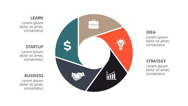 Diagram Kołowy Wektor Infografika Szablon Prezentacji Wykres 5 Opcji Kroków