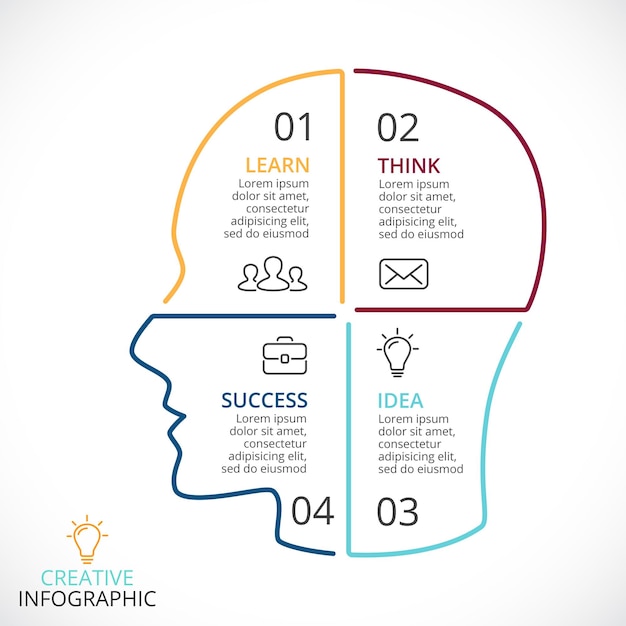 Diagram Kręgu Ludzkiej Głowy Infografika Z 4 Krokami I Opcjami