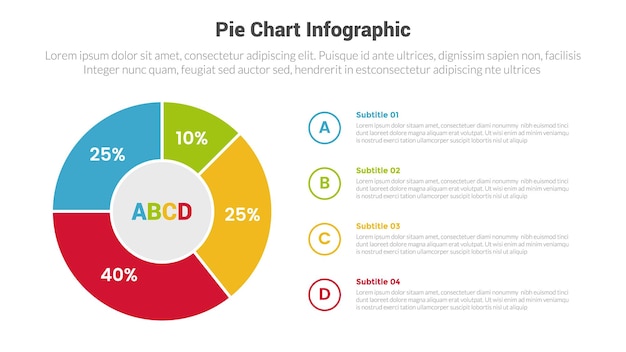 diagram pie chart lub diagram pie chart diagram infografiki szablon diagram z 4 punktami z dużym zarysem diagram pie chart z zarysem opis tekst projekt dla prezentacji slajdów wektorowy