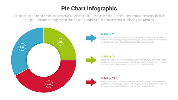 diagram piechart lub diagram piechart infografiki szablon diagram z 3 punktami z dużym wykresem piechart i kształtem strzały opis pudełka projekt dla prezentacji slajdów wektorowy