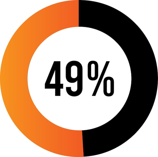 Plik wektorowy diagram procentowy koła 49 gotowy do użycia do projektowania stron internetowych, interfejs użytkownika (ui)