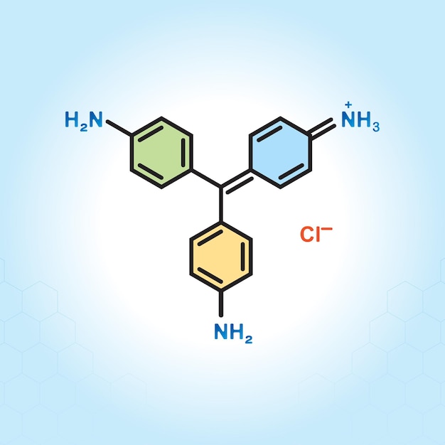 Plik wektorowy diagram wzoru chemicznego dla chemii abstrakcyjne tło wektor