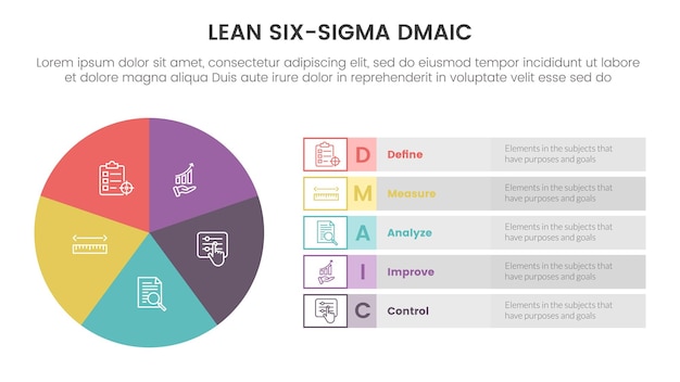 Dmaic Lss Lean Six Sigma Infografika 5-punktowy Szablon Etapu Z Koncepcją Informacyjną Dużego Koła Wykresu Kołowego Do Prezentacji Slajdów