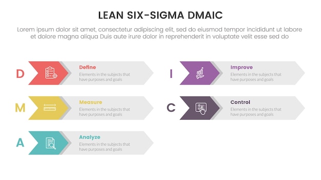 Dmaic lss lean six sigma infografika 5-punktowy szablon etapu ze strzałką w prawo koncepcja informacji o kierunku do prezentacji slajdów