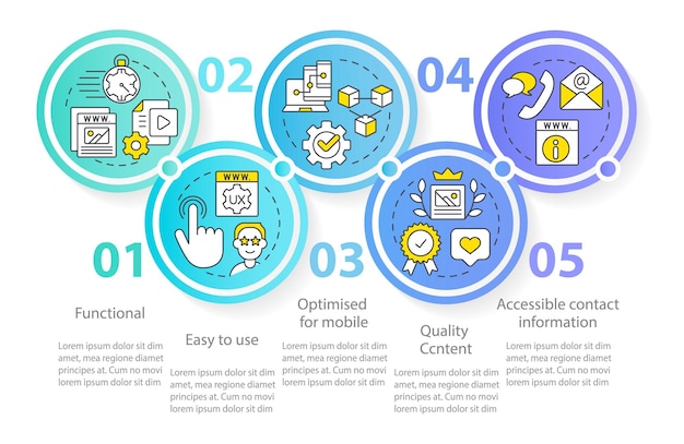 Plik wektorowy dobra charakterystyka strony internetowej szablon infografiki koło