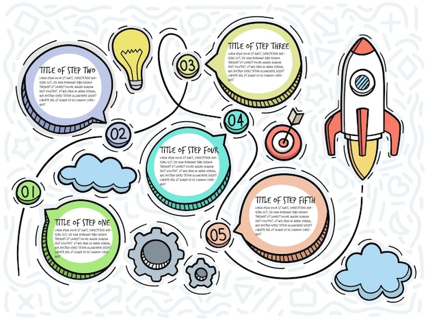 Plik wektorowy doodle infografika startowa z opcjami szkic odręczny z ikonami ilustracja wektorowa