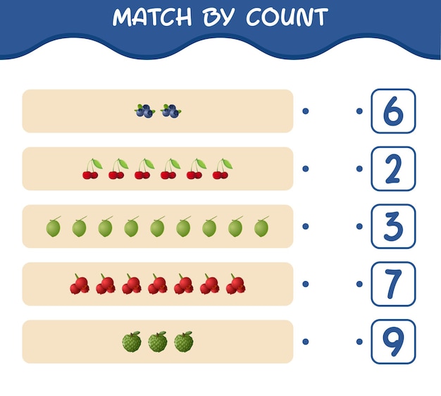 Dopasuj Według Liczby Owoców Z Kreskówek. Gra Polegająca Na Dopasowywaniu I Liczeniu. Gra Edukacyjna Dla Dzieci