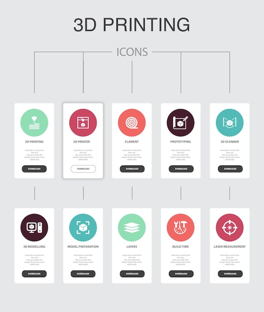 Druk 3d Infografika 10 Kroków Projektowanie Interfejsu Użytkownika. Drukarka 3d, Filament, Prototypowanie, Przygotowanie Modelu Proste Ikony