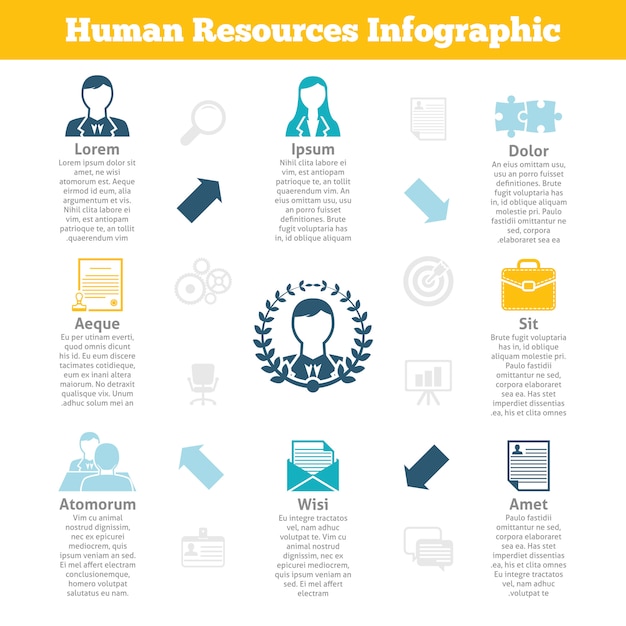 Drukowanie Szablonu Infografiki Zasobów Ludzkich