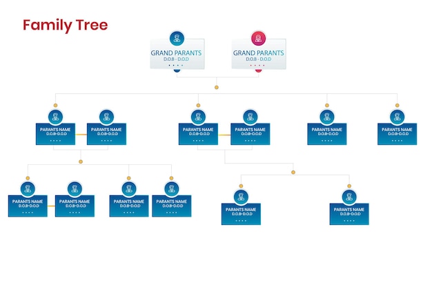 Drzewo Genealogiczne