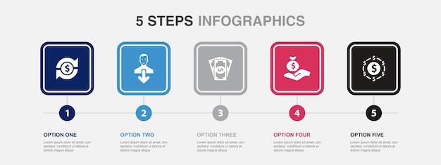 Dystrybucja Zamówień Zysk Magazyn Inwentaryzacji Ikony Infografika Projekt Szablonu Koncepcja Kreatywna Z 5 Krokami