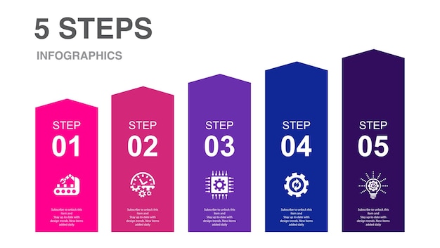 Dywidendy kapitałowe reinwestowanie pieniędzy ryzyka ikony Infografika szablon układu projektu Koncepcja kreatywnej prezentacji z 5 krokami