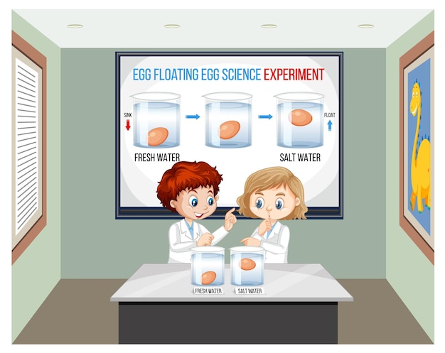 Dzieci Naukowców W Pokoju Z Eksperymentem Naukowym Unoszącym Jajka