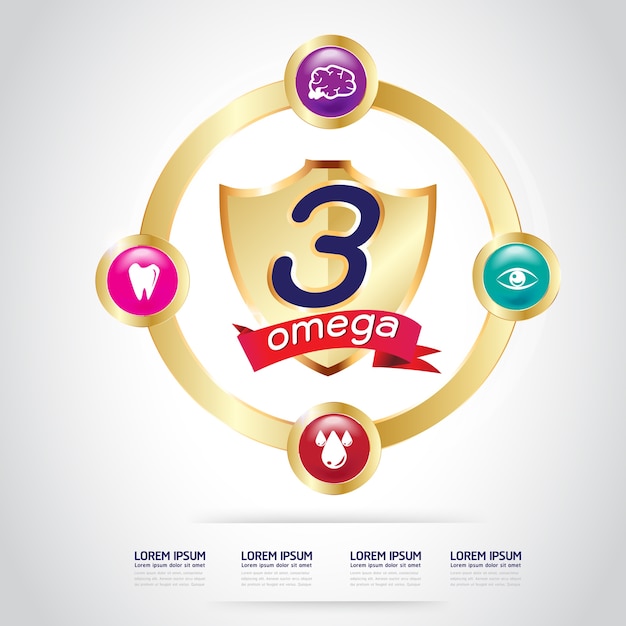 Dzieci Omega 3