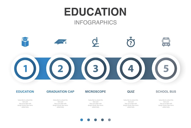 Edukacja Kasztana Quizu Autobus Szkolny Ikony Infografika Projekt Układu Szablonu Koncepcja Kreatywnej Prezentacji Z 5 Krokami