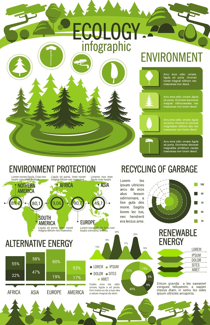 Wektor ekologia, zielona energia i infografika recyklingu