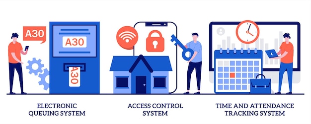 Elektroniczny System Kolejkowy, System Kontroli Dostępu, Ilustracja Systemu śledzenia Czasu I Obecności Z Małymi Ludźmi