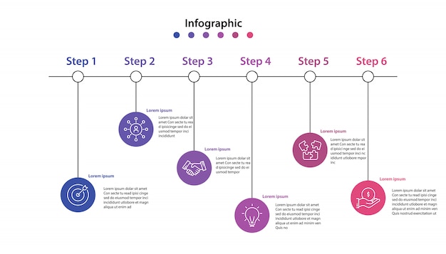 Element Elementu Infograficznego, Planowanie Infochartu