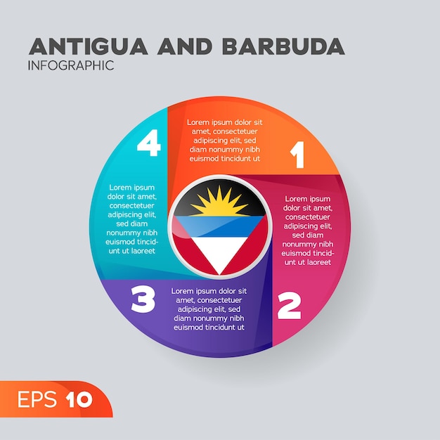 Element infografiki Antigui i Barbudy