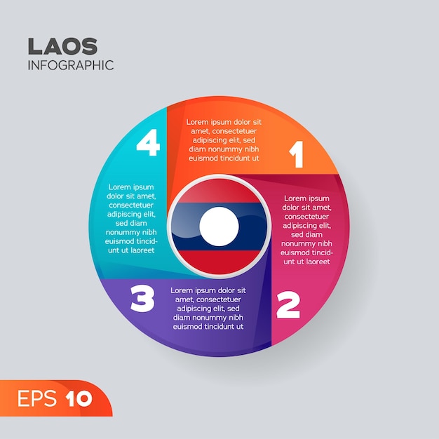 Element Infografiki Laosu