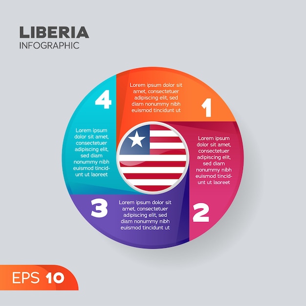 Element Infografiki Liberii