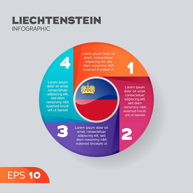 Element Infografiki Liechtensteinu