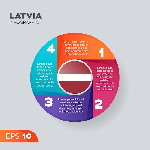 Element Infografiki łotwa