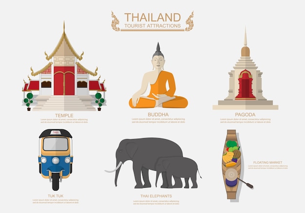 Elementy Graficzne Do Podróży Do Tajlandii