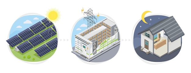 Plik wektorowy energia słoneczna i akumulatorowe systemy magazynowania energii power bank do miejskiej elektrociepłowni proces