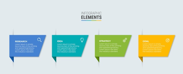 Etapy Projektowania Infograficznego