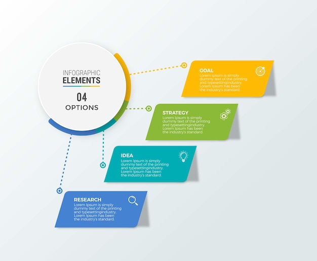 Etapy Projektowania Infograficznego