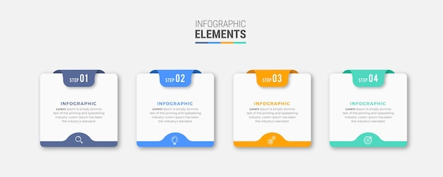 Etapy Projektowania Infograficznego